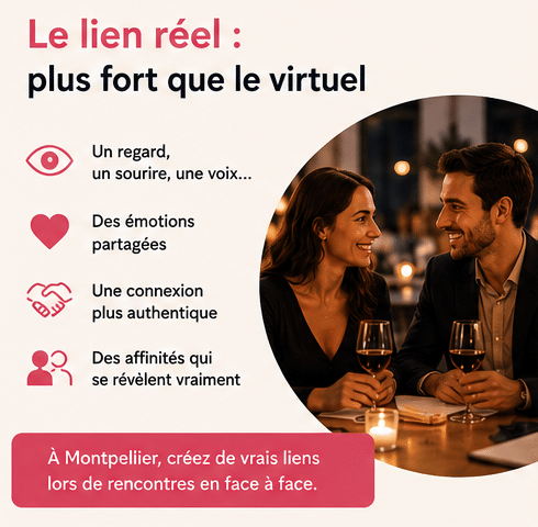 le lien réel dans les soirées célibataires MONTPELLIER EN FÊTE