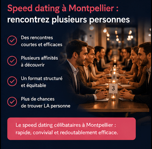 speed dating à Montpellier