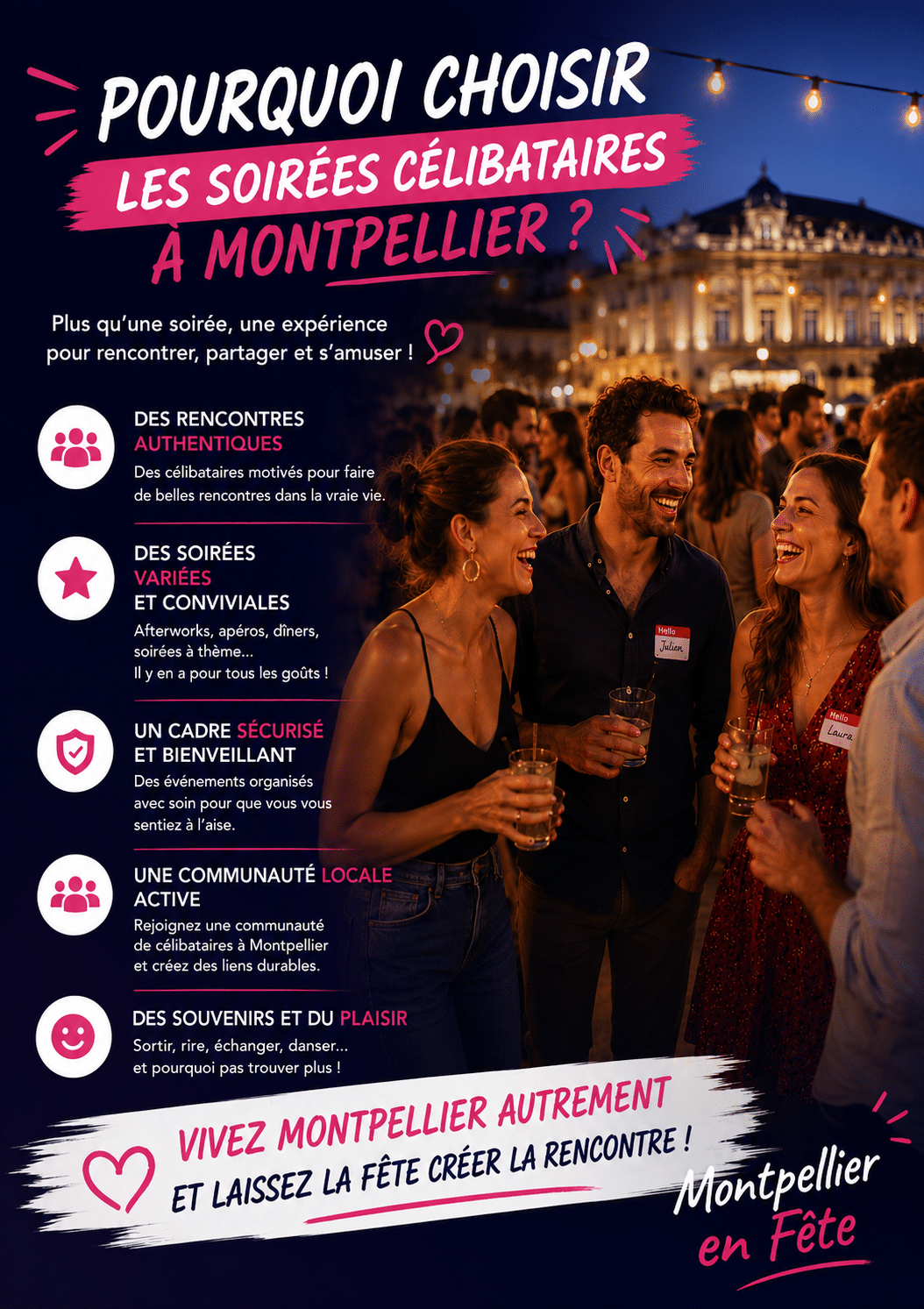 pourquoi choisir MONTPELLIER EN FETE